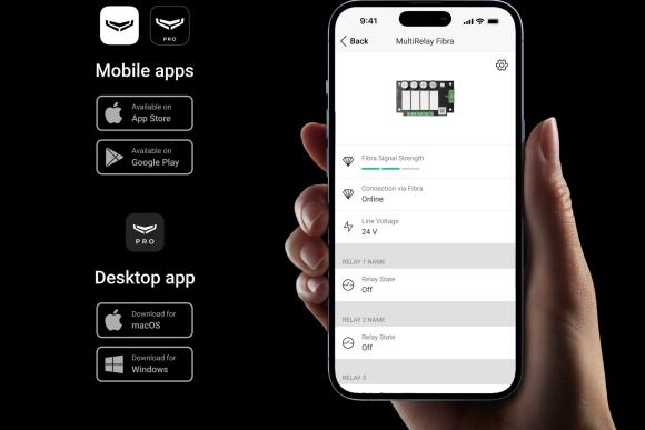 Jederzeit, weltweit Mobil und Sicher!